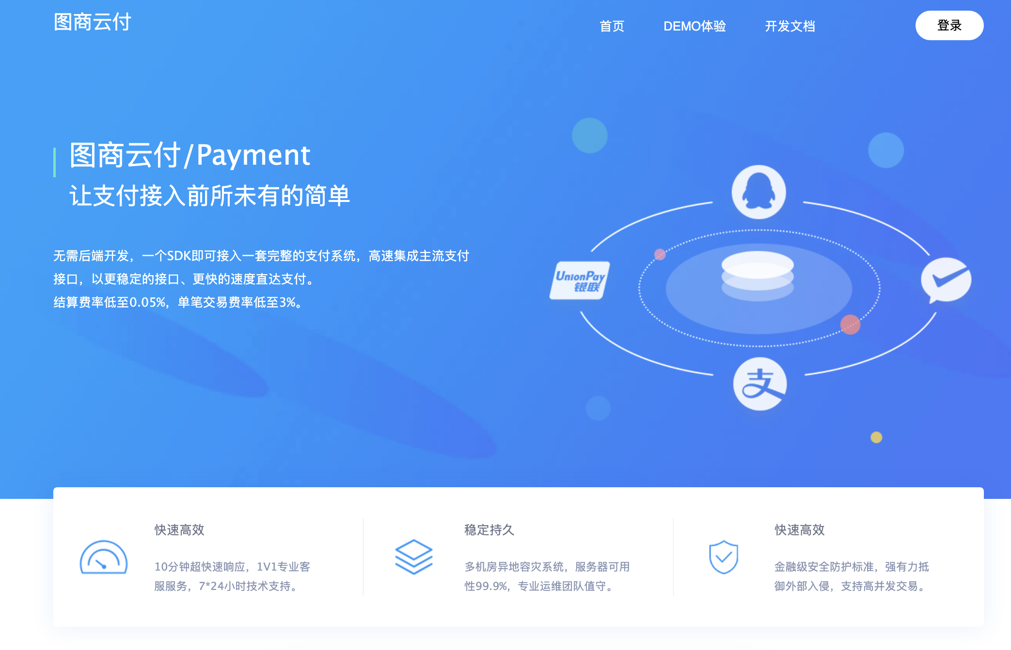 （亲测源码）彩虹易支付官版纯净源码，精品绝对无泛滥精致源码，拒绝一切后门等bug，运营级别-智远云链